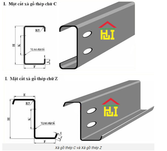 Xà gồ thép C và xà gồ thép Z khác nhau ra sao?