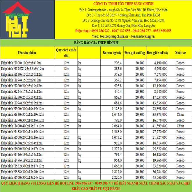 Thép hình H450x200x9x14x12m 