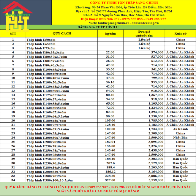 Thép hình U80x39x4x6m