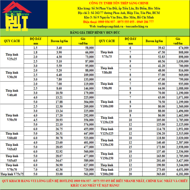 Thép hình  V150x150